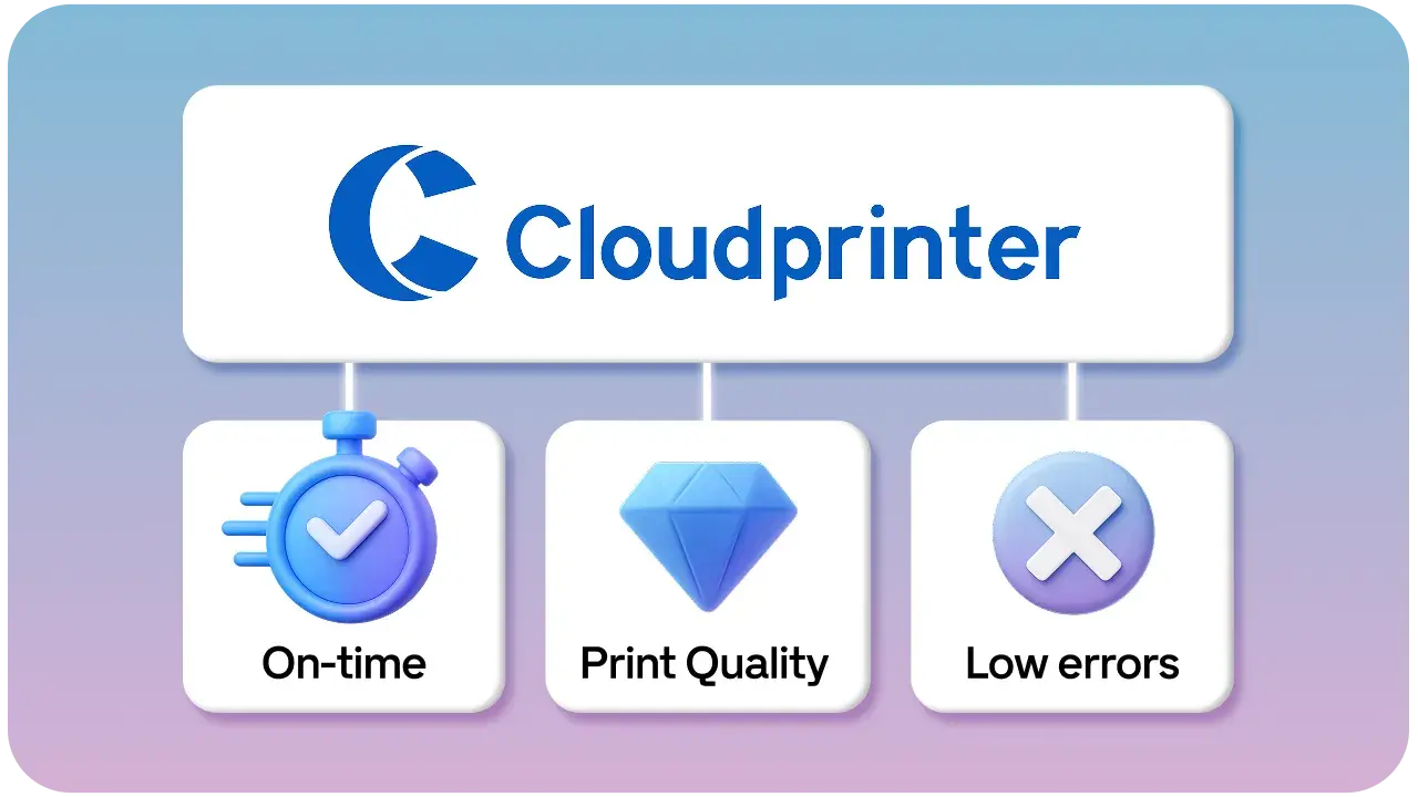 Cloudprinter 4